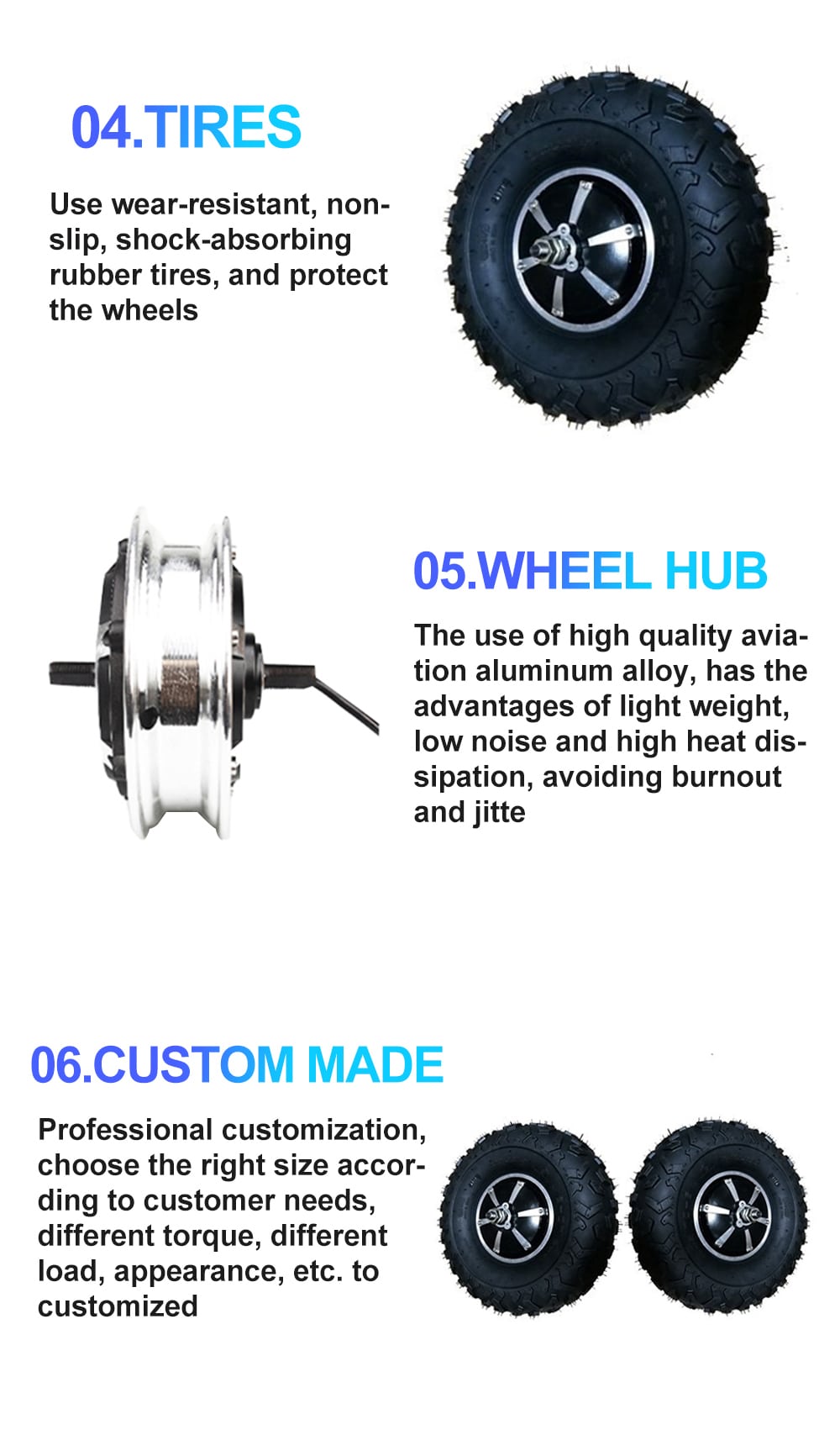 14.5 inch hub motor details 