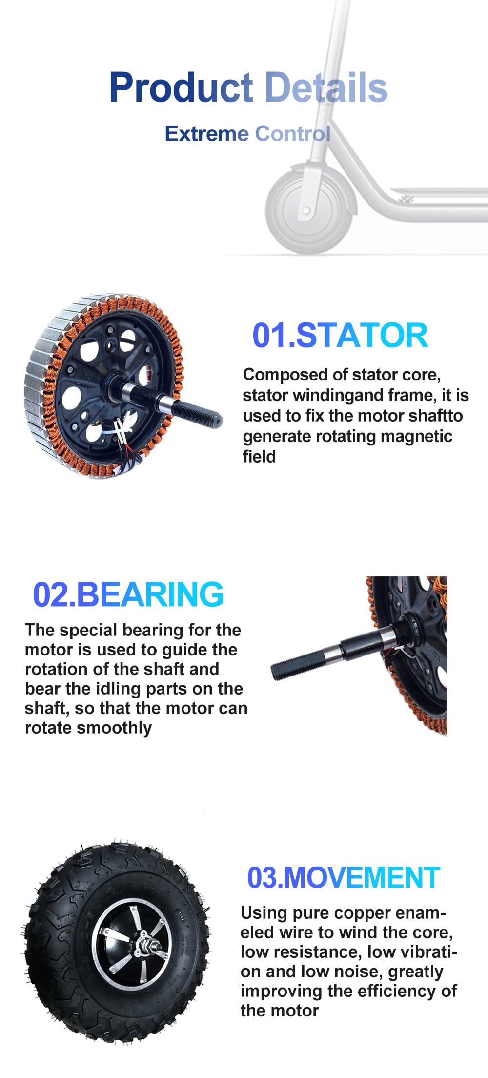 14.5 inch hub motor details 