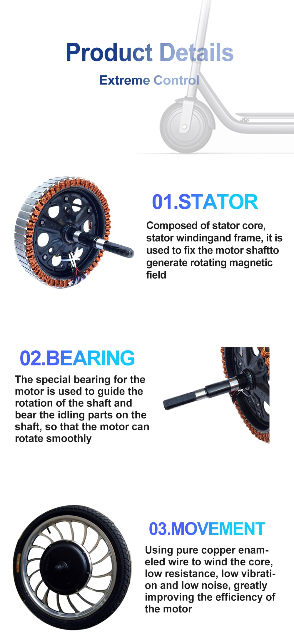 20 inch integral hub motor details