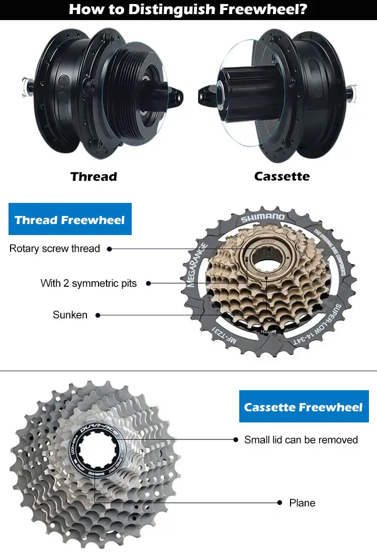 24V36V 180W 250W BLDC e bike kit hub motor brushless DC