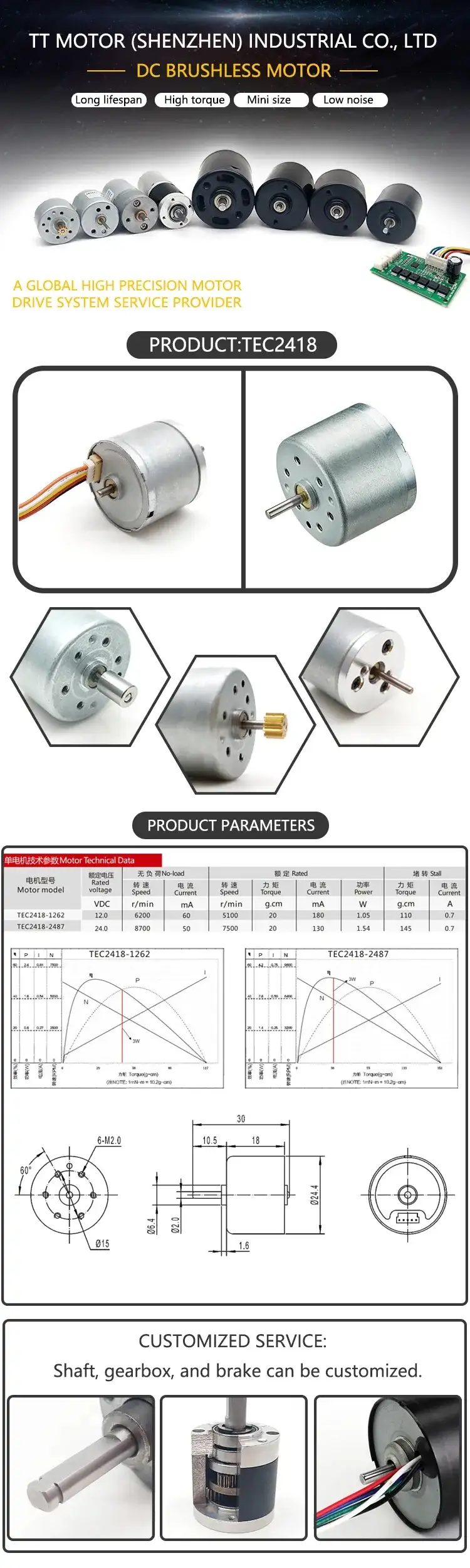Dc brushless motor 12v 24v 48v hub motor 10000rpm fan motor